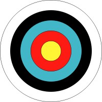 Standard Metric Target
