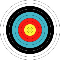 Standard Metric Target