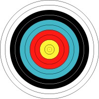 Standard Metric Target